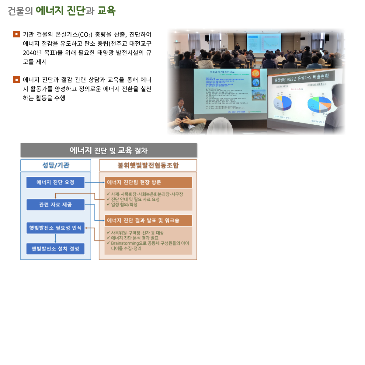 이미지명
